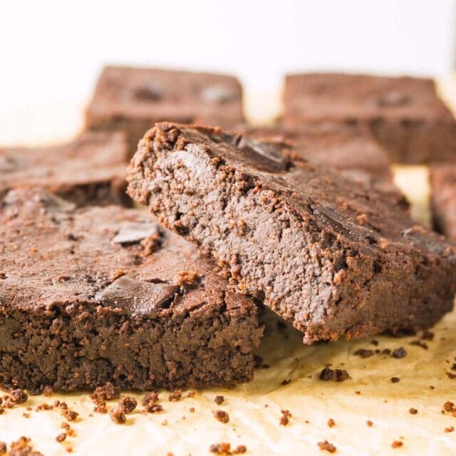 Keto brownie recipe (With coconut flour) Here To Cook